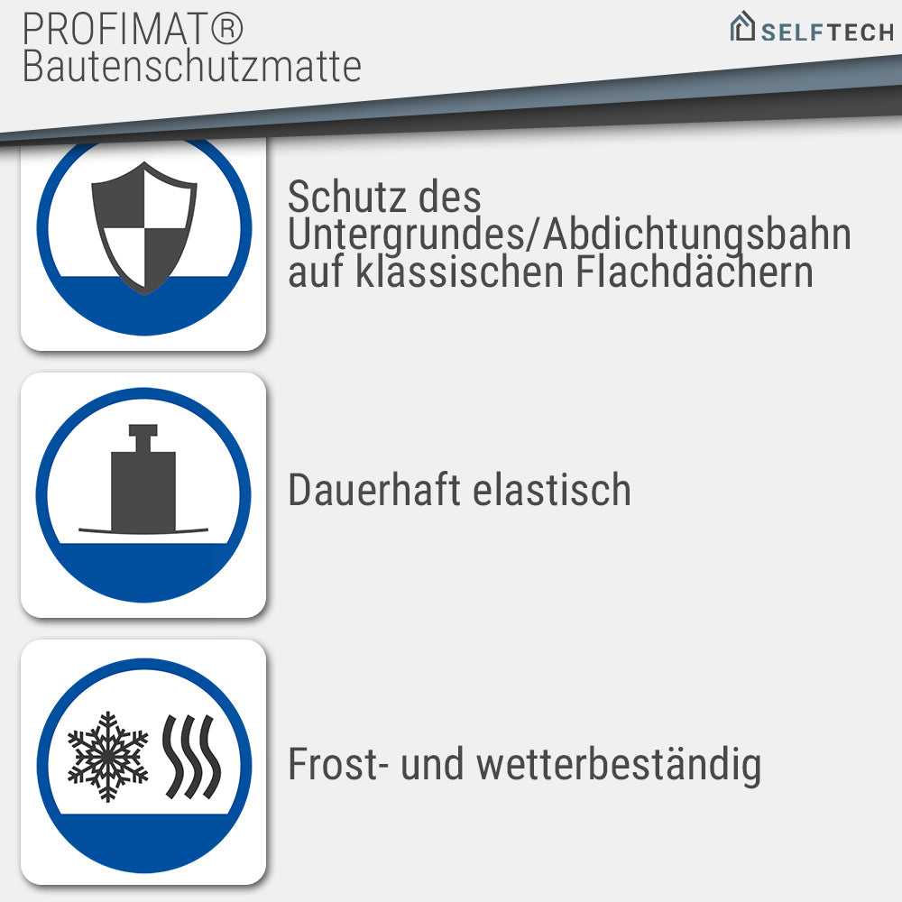 PROFIMAT® Bautenschutzmatte