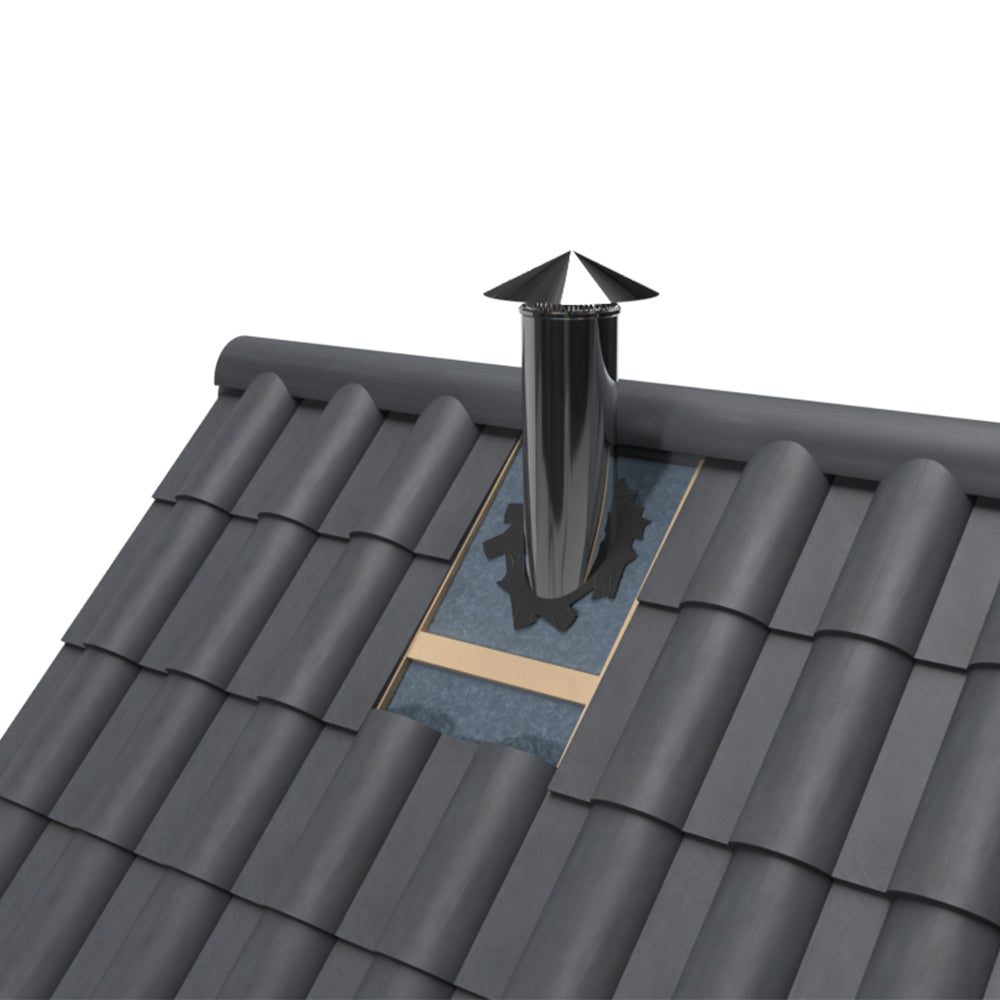 CT z Roof Tape Dachdurchdringung, schwarzes Hochleistungs-Klebeband mit Zusatzbild der Dachseite, speziell für sichere und dauerhafte Abdichtungen bei Durchdringungen im Dachbereich