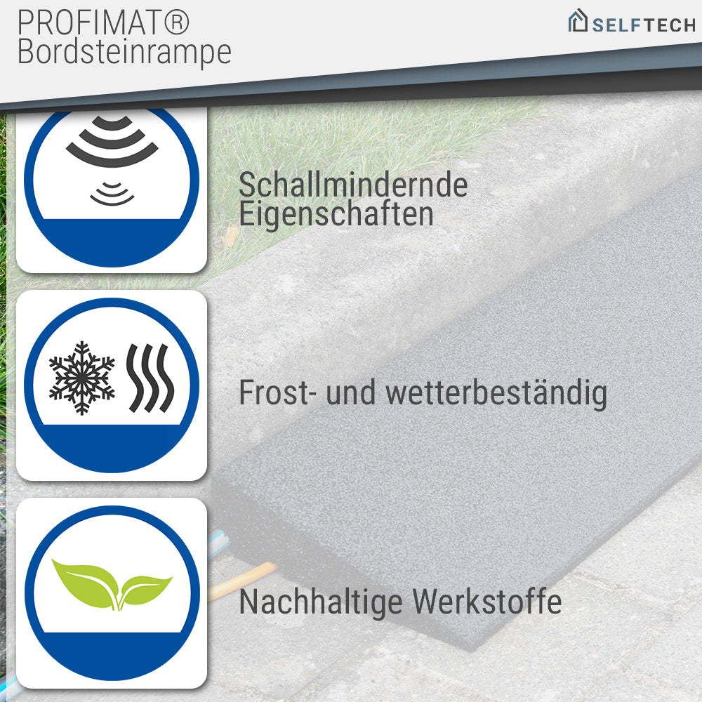 PROFIMAT® Gummi-Bordsteinrampe