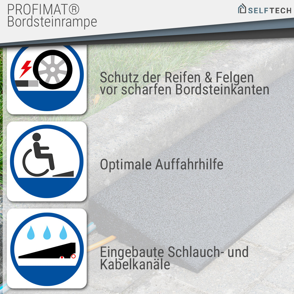 PROFIMAT® Gummi-Bordsteinrampe