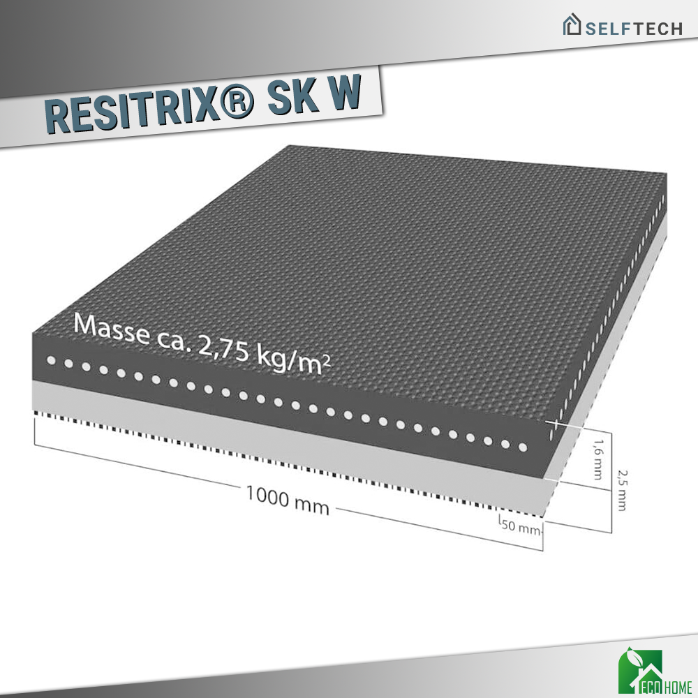 Resitrix SK W Full Bond