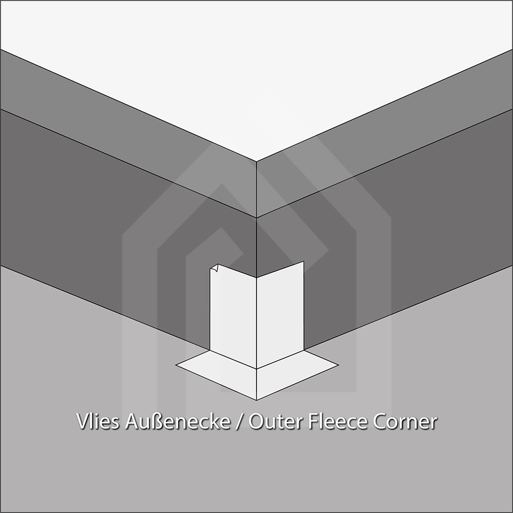 Liquiseal von Carlisle – dichtes Fleece-Material für flüssig zu verarbeitende Abdichtungssysteme, optimal für flexible und dauerhafte Bauwerksabdichtungen-grafik-Außenecke