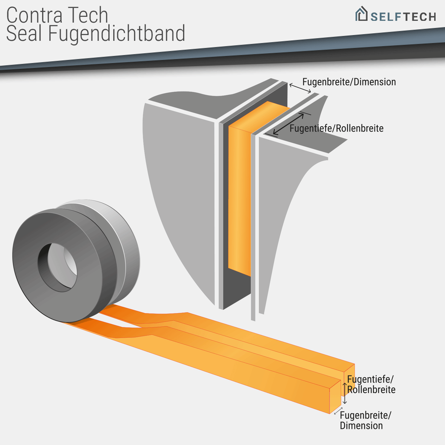 Seal Fugendichtband CS600 BG1